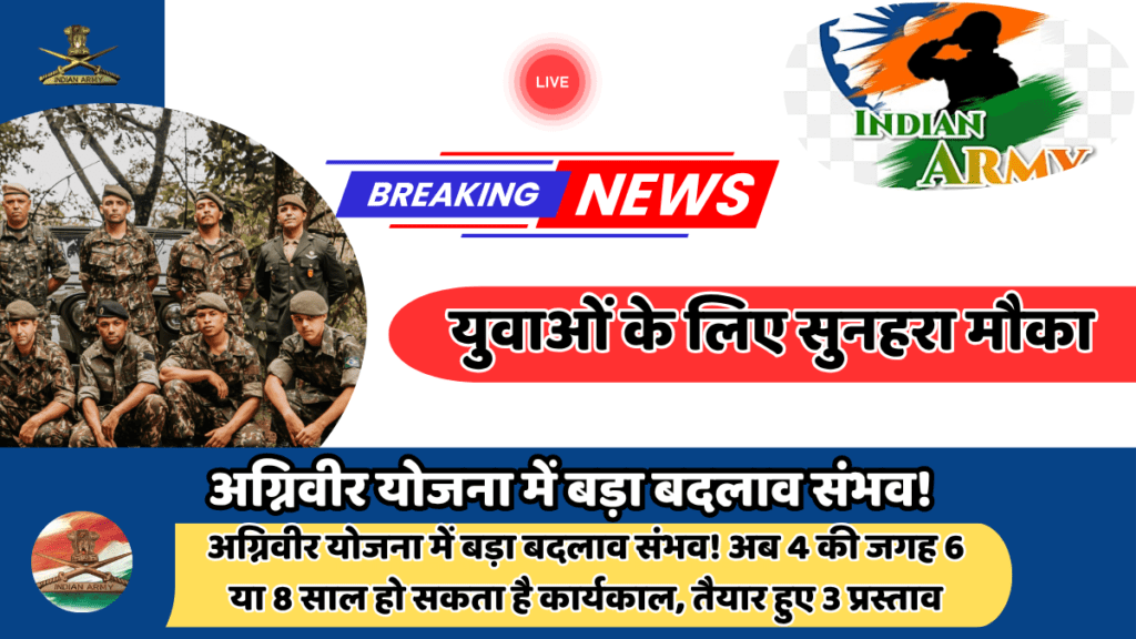 अग्निवीर कार्यकाल विस्तार