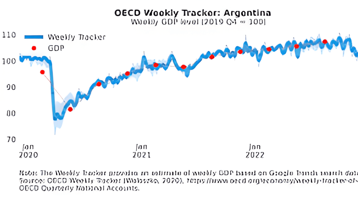 ट्रेंडिंग सर्चेस टुडे इंडिया :